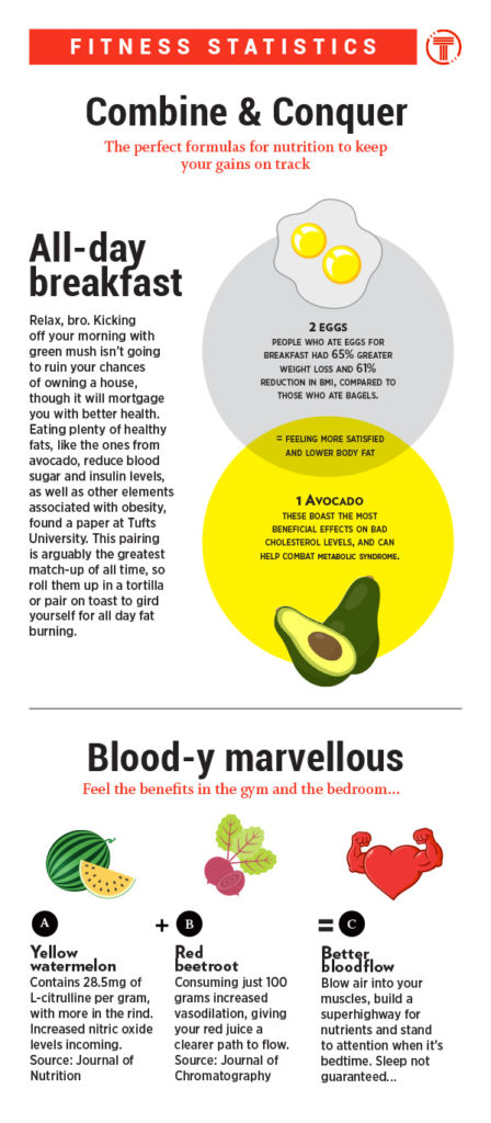 heart healthy foods and supplement combinations