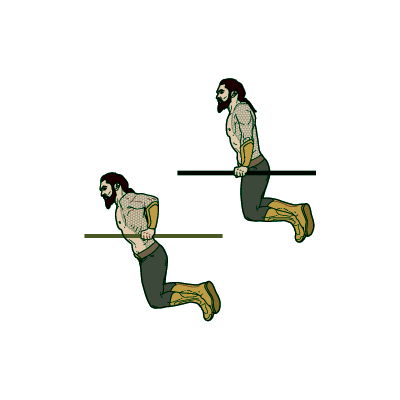 Jason Momoa Workout