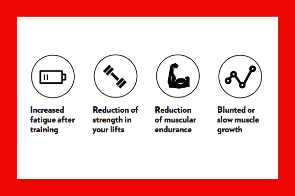 does cardio build muscle